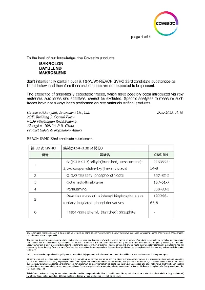 REACH SVHC 33rd candidate list test report REACH SVHC 33rd candidate list test report dated 16 January 2025
